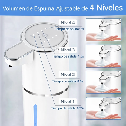 Dispensador de jabón automático